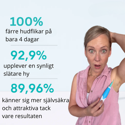 CURIA™ – Slät hud på bara 4 dagar