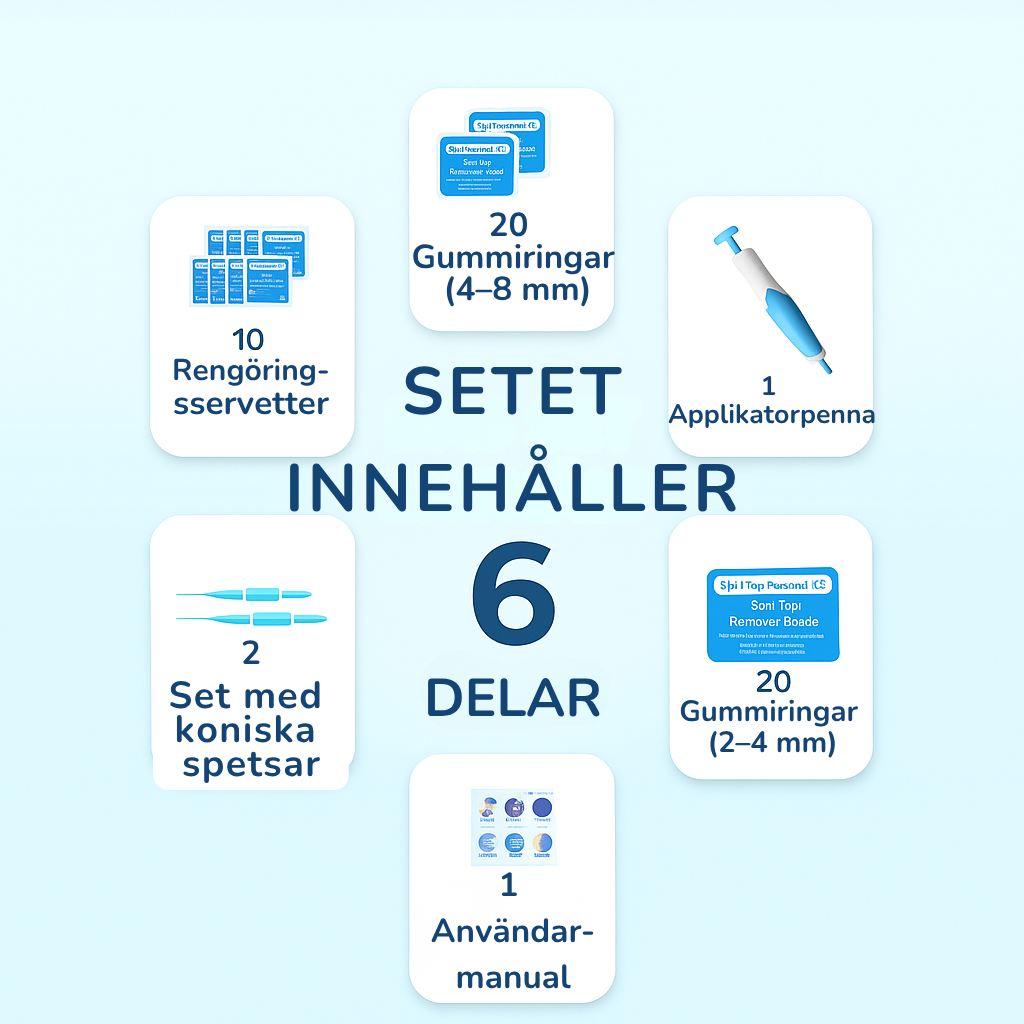 CURIA™ – Slät hud på bara 4 dagar