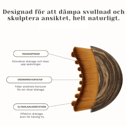 CURALIX ™-Lymfdränageborste för Ansiktet