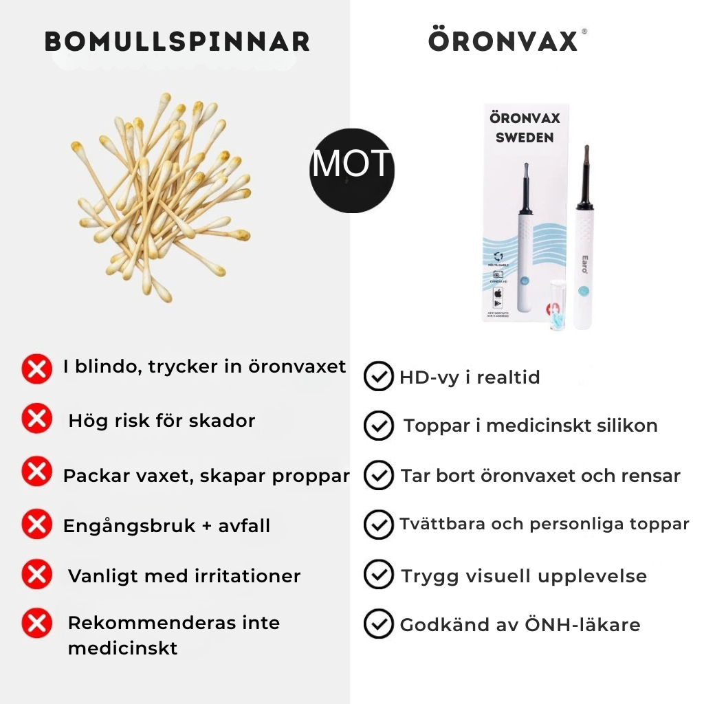 ÖRONVAX 2.0